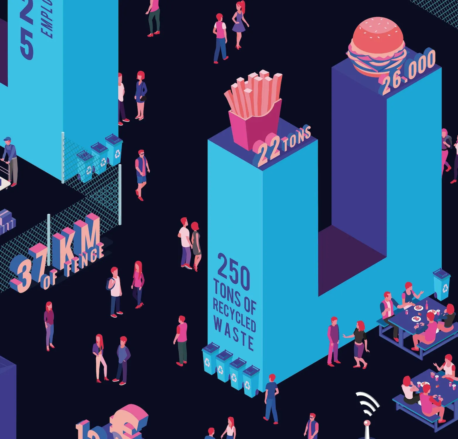 Event Infography — visual 5