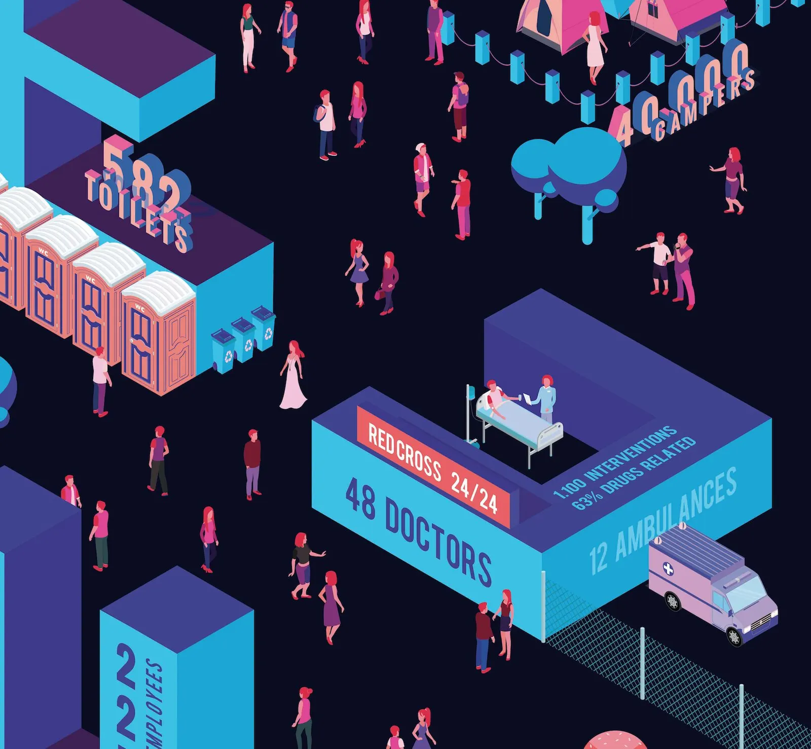 Event Infography — visual 6